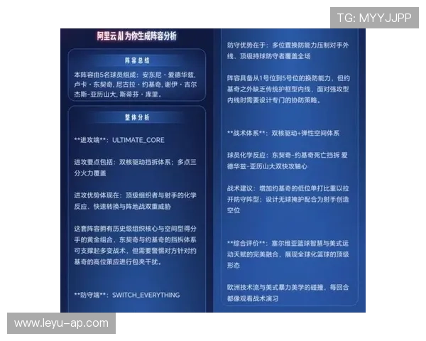 NBA科技创新：AI裁判逐步应用，比赛更加公平？，ai裁判最早